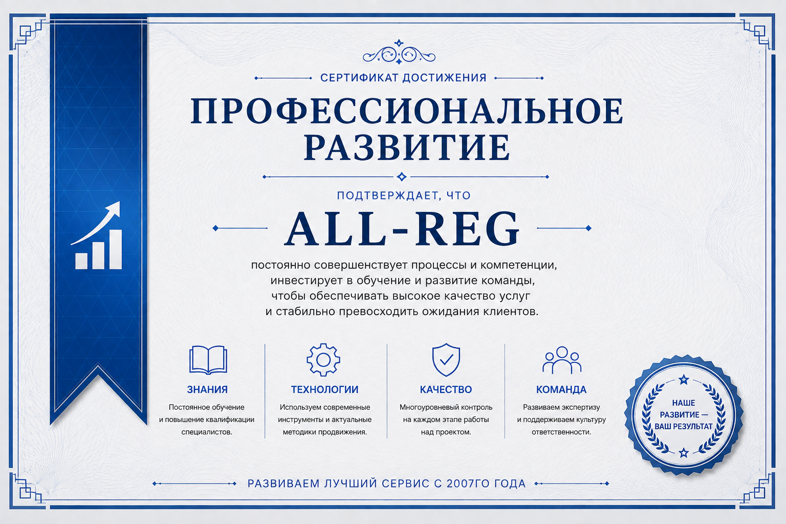 Сертификат профессионального развития ALL-REG