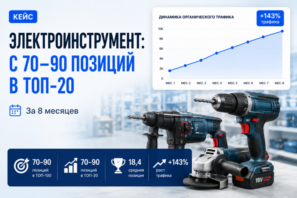 Электроинструмент: с 70–90 позиций в ТОП-20